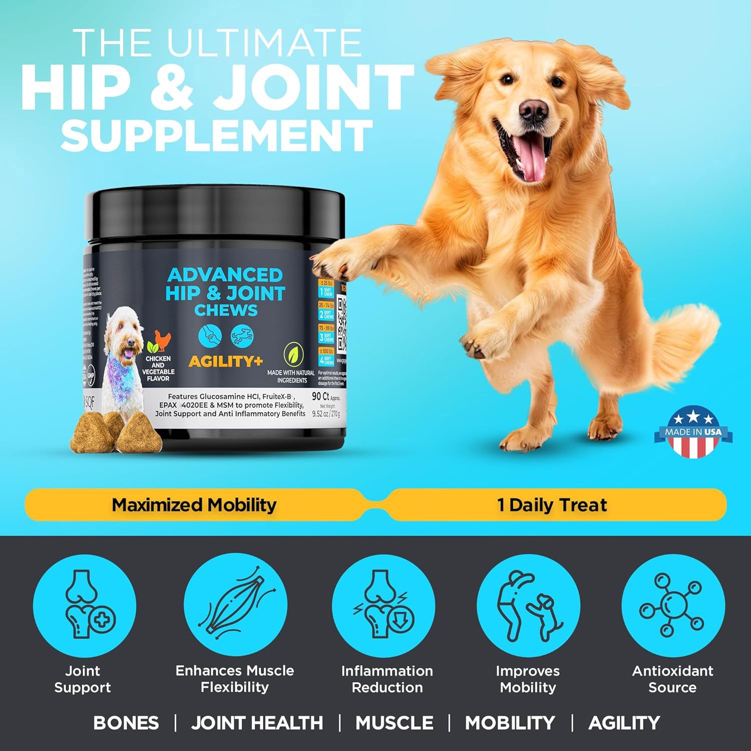 Dog Advanced Hip & Joint Chews