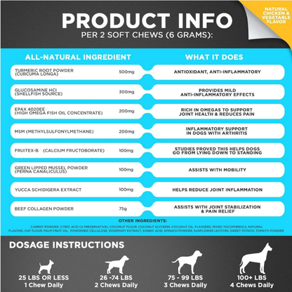 Dog Advanced Hip & Joint Chews